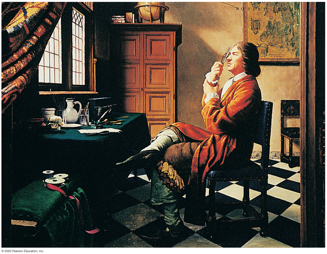 Antone Von Leeuwenhooke